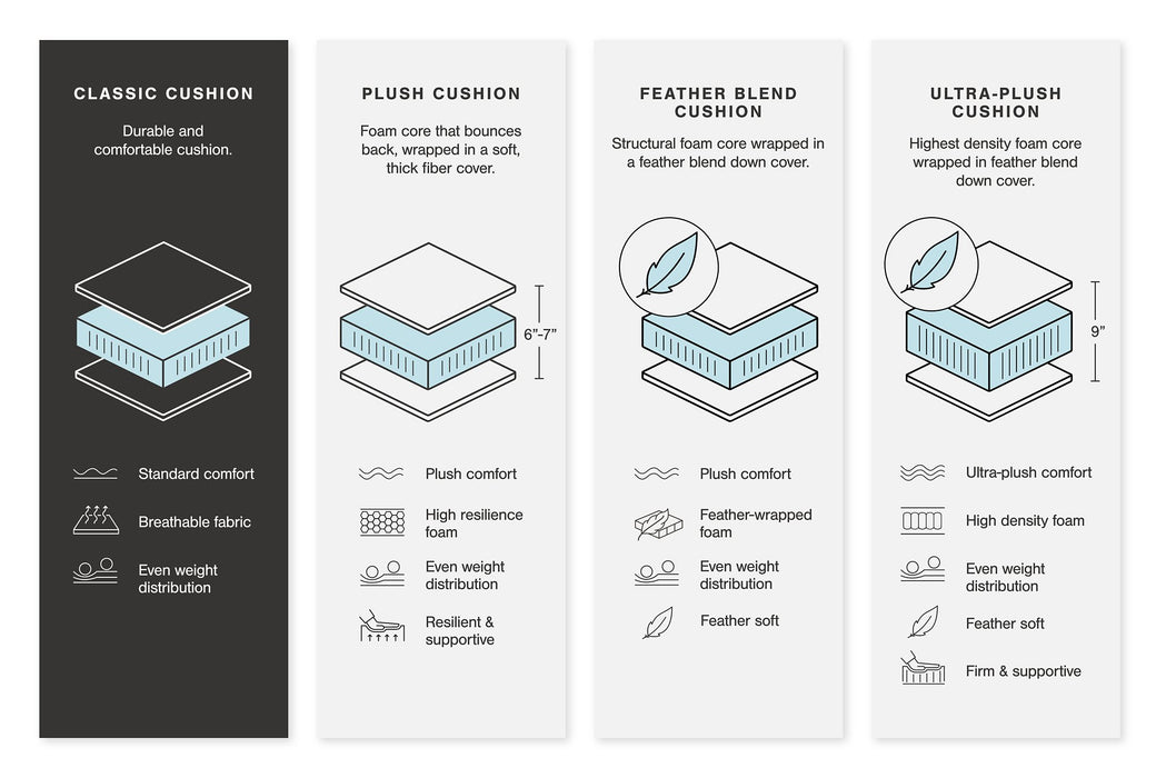 Next-Gen DuraPella Power Reclining Sectional