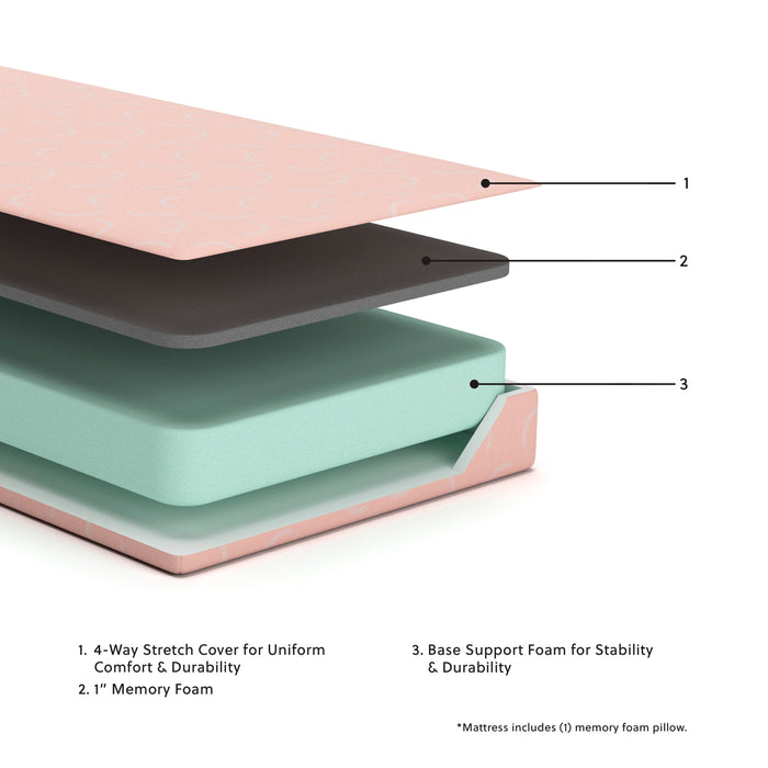 iKidz Coral Mattress and Pillow - MI Hometown Furnishings (MI)*