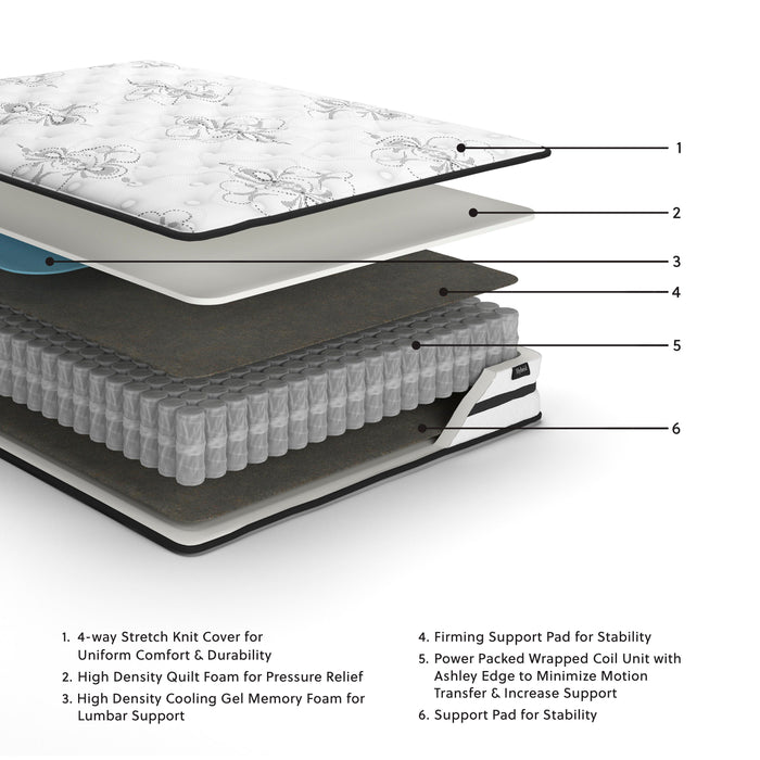 Chime 10 Inch Hybrid Mattress in a Box - MI Hometown Furnishings (MI)*