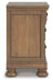 Feddinger Bedroom Set - MI Hometown Furnishings (MI)*