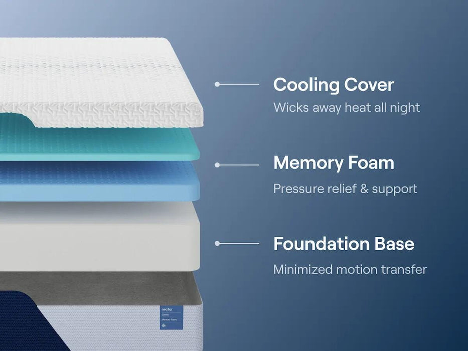 Nectar Classic Memory Foam Mattress - MI Hometown Furnishings (MI)*