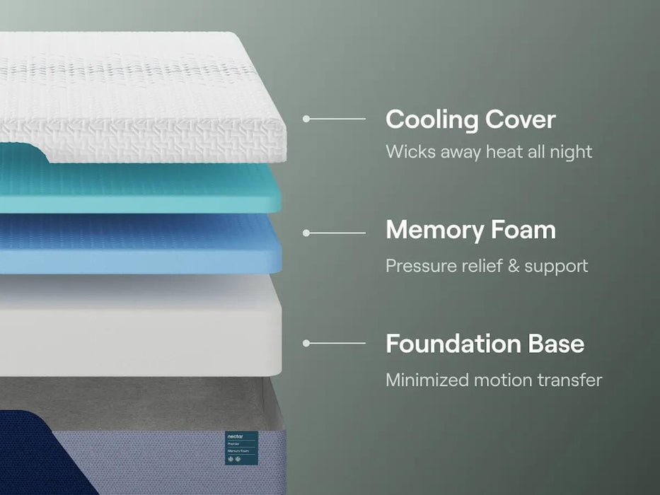 Nectar Premier Memory Foam Mattress - MI Hometown Furnishings (MI)*