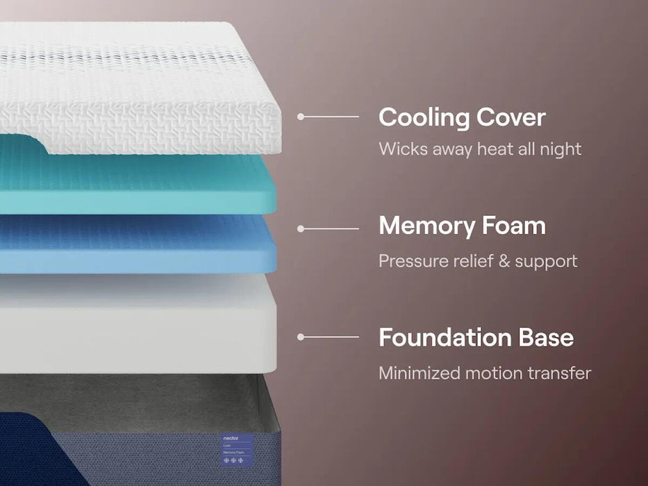 Nectar Luxe Memory Foam Mattress - MI Hometown Furnishings (MI)*