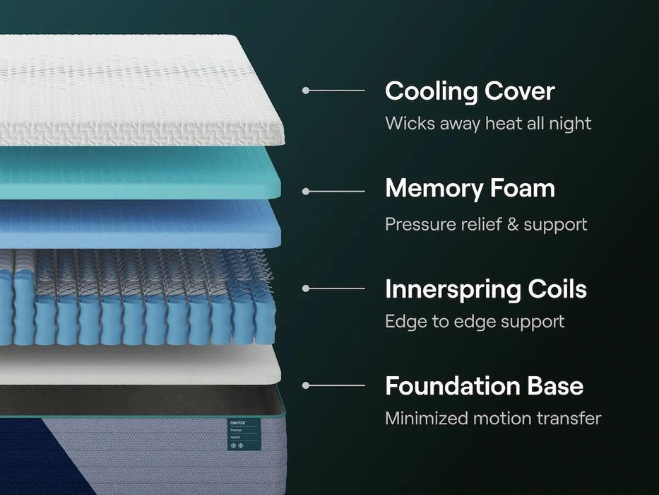 Nectar Premier Hybrid Mattress - MI Hometown Furnishings (MI)*