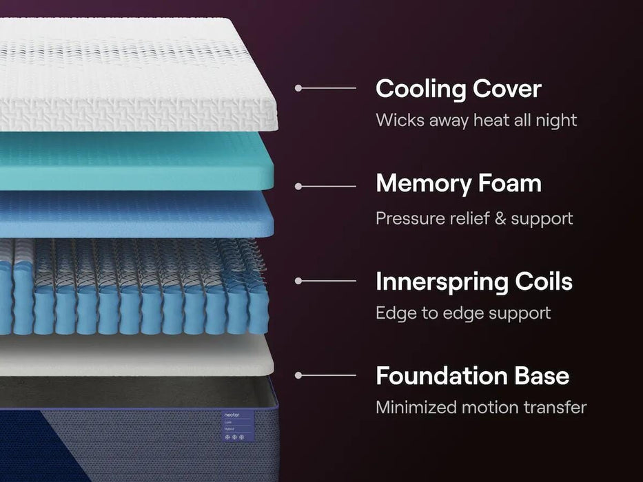 Nectar Luxe Hybrid Mattress - MI Hometown Furnishings (MI)*