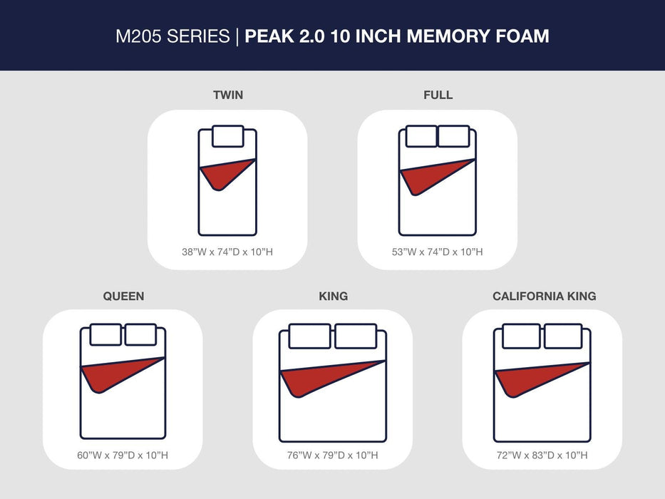 Peak 2.0 10 Memory Foam Mattress - MI Hometown Furnishings (MI)*