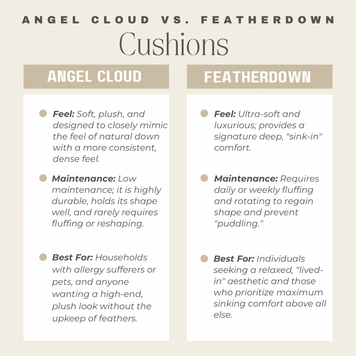 Lovebird Swivel Chair - MI Hometown Furnishings (MI)*